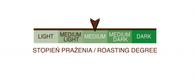 Stopień prażenia