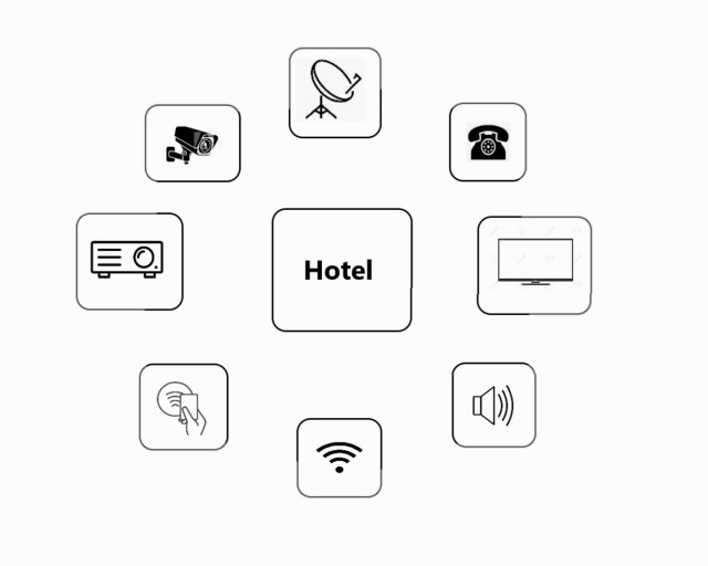 Diagram Instalacji